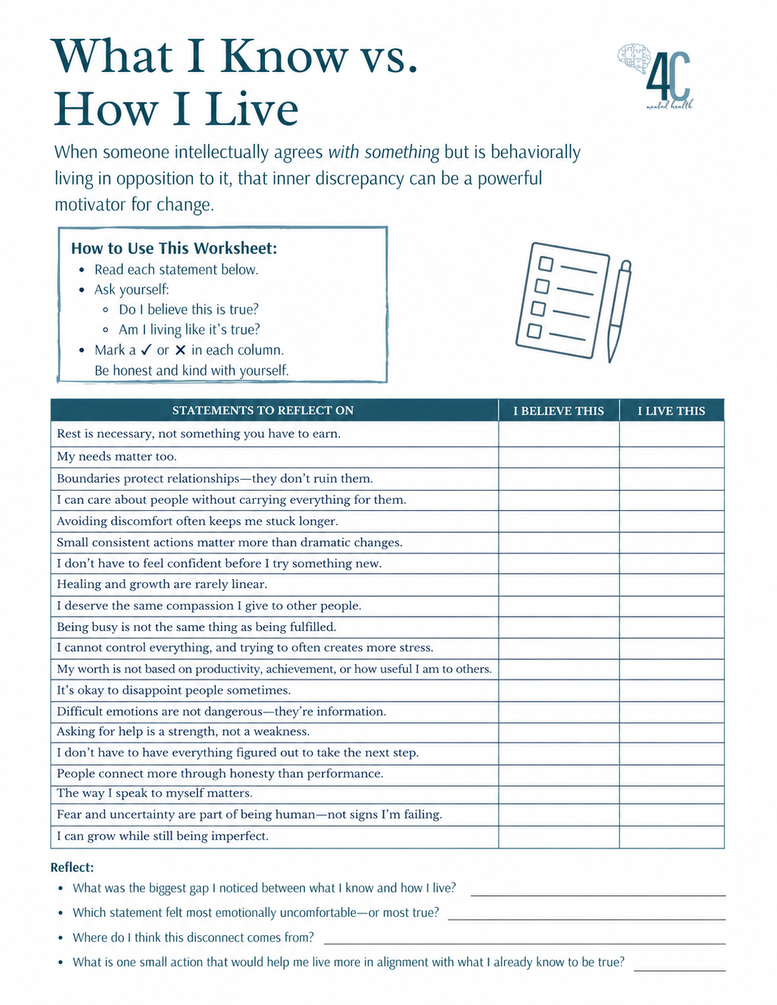 Cognitive Dissonanca Worksheet